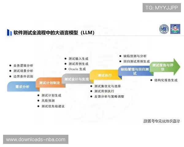 大型语言模型结合专业领域知识,IBM AI解说实现个性化赛事叙述 大型语言模型结合专业领域知识,IBM AI解说实现个性化赛事叙述